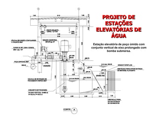 PROJETO DE
ESTAÇÕES
ELEVATÓRIAS DE
ÁGUA
PROJETO DEPROJETO DE
ESTAESTAÇÇÕESÕES
ELEVATELEVATÓÓRIAS DERIAS DE
ÁÁGUAGUA
Estação elevatória de poço úmido com
conjunto vertical de eixo prolongado com
bomba submersa.
 