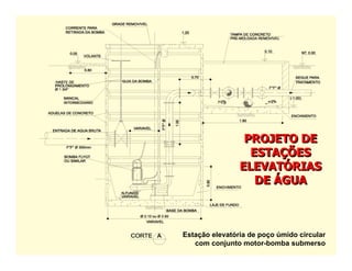 PROJETO DE
ESTAÇÕES
ELEVATÓRIAS
DE ÁGUA
PROJETO DEPROJETO DE
ESTAESTAÇÇÕESÕES
ELEVATELEVATÓÓRIASRIAS
DEDE ÁÁGUAGUA
Estação elevatória de poço úmido circular
com conjunto motor-bomba submerso
 