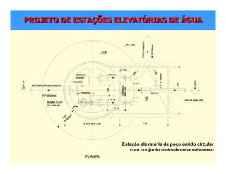 PROJETO DE ESTAÇÕES ELEVATÓRIAS DE ÁGUAPROJETO DE ESTAPROJETO DE ESTAÇÇÕES ELEVATÕES ELEVATÓÓRIAS DERIAS DE ÁÁGUAGUA
Estação elevatória de poço úmido circular
com conjunto motor-bomba submerso
 