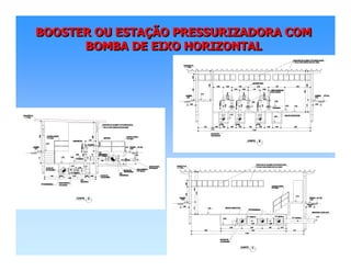 BOOSTER OU ESTAÇÃO PRESSURIZADORA COM
BOMBA DE EIXO HORIZONTAL
BOOSTER OU ESTABOOSTER OU ESTAÇÇÃO PRESSURIZADORA COMÃO PRESSURIZADORA COM
BOMBA DE EIXO HORIZONTALBOMBA DE EIXO HORIZONTAL
 