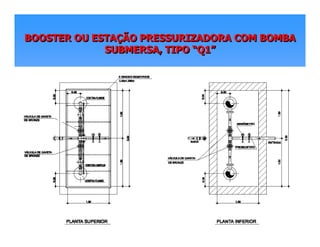 BOOSTER OU ESTAÇÃO PRESSURIZADORA COM BOMBA
SUBMERSA, TIPO “Q1”
BOOSTER OU ESTABOOSTER OU ESTAÇÇÃO PRESSURIZADORA COM BOMBAÃO PRESSURIZADORA COM BOMBA
SUBMERSA, TIPOSUBMERSA, TIPO ““Q1Q1””
 