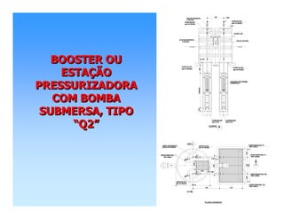 BOOSTER OU
ESTAÇÃO
PRESSURIZADORA
COM BOMBA
SUBMERSA, TIPO
“Q2”
BOOSTER OUBOOSTER OU
ESTAESTAÇÇÃOÃO
PRESSURIZADORAPRESSURIZADORA
COM BOMBACOM BOMBA
SUBMERSA, TIPOSUBMERSA, TIPO
““Q2Q2””
 