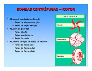 BOMBAS CENTRÍFUGAS – ROTORBOMBAS CENTRBOMBAS CENTRÍÍFUGASFUGAS –– ROTORROTOR
• Quanto à admissão de líquido
– Rotor de simples sucção
– Rotor de dupla sucção
• Quanto às paredes
– Rotor aberto
– Rotor semi-aberto
– Rotor fechado
• Quanto à direção de saída do líquido
– Rotor de fluxo axial
– Rotor de fluxo radial
– Rotor de fluxo misto
TIPOS DE ROTOR
Fechado
Semiaberto
Aberto
 
