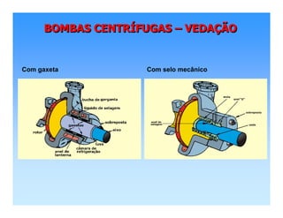 BOMBAS CENTRÍFUGAS – VEDAÇÃOBOMBAS CENTRBOMBAS CENTRÍÍFUGASFUGAS –– VEDAVEDAÇÇÃOÃO
Com gaxeta Com selo mecânico
 
