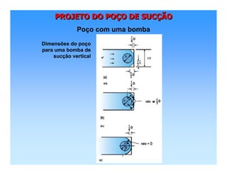 PROJETO DO POÇO DE SUCÇÃOPROJETO DO POPROJETO DO POÇÇO DE SUCO DE SUCÇÇÃOÃO
Poço com uma bomba
Dimensões do poço
para uma bomba de
sucção vertical
 