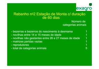 Rebanho no2 Estação de Monta c/ duração
                de 60 dias
                                             Número de
                                       categorias animais

- bezerras e bezerros do nascimento à desmama           1
- novilhas entre 14 e 15 meses de idade                 1
- novilhas não gestantes entre 26 e 27 meses de idade   1
- matrizes paridas vazias                               1
- reprodutores                                          1
- total de categorias animais                           5
 