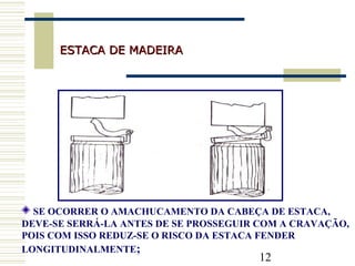 12
ESTACA DE MADEIRAESTACA DE MADEIRA
SE OCORRER O AMACHUCAMENTO DA CABEÇA DE ESTACA,
DEVE-SE SERRÁ-LA ANTES DE SE PROSSEGUIR COM A CRAVAÇÃO,
POIS COM ISSO REDUZ-SE O RISCO DA ESTACA FENDER
LONGITUDINALMENTE;
 