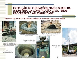 4
EXECUÇÃO DE FUNDAÇÕES MAIS USUAIS NAEXECUÇÃO DE FUNDAÇÕES MAIS USUAIS NA
INDUSTRIA DA CONSTRUÇÃO CIVIL: SEUSINDUSTRIA DA CONSTRUÇÃO CIVIL: SEUS
PROCESSOS E APLICABILIDADEPROCESSOS E APLICABILIDADE
ESTACAS ESCAVADAS DE GRANDE DIÂMETROS (Estacas Escavadas em Rocha)
Figura 4.13 - Perfuração em
Gnaisse com trado especial
com diâmetro de 80cm
Figura 4.14 - Perfuração com trado com
diâmetro de 80cm
Figura 4.15 - Perfuração com trado com
diâmetro de 80cm
Figura 4.20 - Vista do
furo após a limpeza - B
Figura 4.17 - Vista da
pefuratiz
Figura 4.18 - Vista do furo
revestida com camisa metálica
 