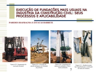7
EXECUÇÃO DE FUNDAÇÕES MAIS USUAIS NAEXECUÇÃO DE FUNDAÇÕES MAIS USUAIS NA
INDUSTRIA DA CONSTRUÇÃO CIVIL: SEUSINDUSTRIA DA CONSTRUÇÃO CIVIL: SEUS
PROCESSOS E APLICABILIDADEPROCESSOS E APLICABILIDADE
PAREDES DIAFRAGMA E ESTACAS BARRETE
Figura 4.29 - Equipamento de
escavação de painel
Figura 4.31 - Detalhe da junta
tipo Fugenband para a construção
do metrô de Fortaleza
Figura 4.30 - Lançamento de
placas pré-moldasda e=50cm -
metrô de Brasilia
Figura 4.23 - Execução de
parede diafragma com limitação
de pé direito
 