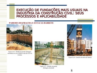 8
EXECUÇÃO DE FUNDAÇÕES MAIS USUAIS NAEXECUÇÃO DE FUNDAÇÕES MAIS USUAIS NA
INDUSTRIA DA CONSTRUÇÃO CIVIL: SEUSINDUSTRIA DA CONSTRUÇÃO CIVIL: SEUS
PROCESSOS E APLICABILIDADEPROCESSOS E APLICABILIDADE
PAREDES DIAFRAGMA E ESTACAS BARRETE
Figura 4.26 - Detalhe da parede diafragma
atirantada em curva Edifício sede da CEF em
Goiânia
Figura 4.24 - Estacão elevatória da Sabesp
Figura 4.27 - Detalhe da parede
diafragma atirantada
 