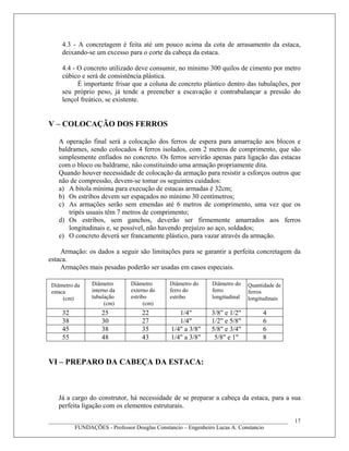 4.3 - A concretagem é feita até um pouco acima da cota de arrasamento da estaca,
deixando-se um excesso para o corte da cabeça da estaca.
4.4 - O concreto utilizado deve consumir, no mínimo 300 quilos de cimento por metro
cúbico e será de consistência plástica.
É importante frisar que a coluna de concreto plástico dentro das tubulações, por
seu próprio peso, já tende a preencher a escavação e contrabalançar a pressão do
lençol freático, se existente.
V – COLOCAÇÃO DOS FERROS
A operação final será a colocação dos ferros de espera para amarração aos blocos e
baldrames, sendo colocados 4 ferros isolados, com 2 metros de comprimento, que são
simplesmente enfiados no concreto. Os ferros servirão apenas para ligação das estacas
com o bloco ou baldrame, não constituindo uma armação propriamente dita.
Quando houver necessidade de colocação da armação para resistir a esforços outros que
não de compressão, devem-se tomar os seguintes cuidados:
a) A bitola mínima para execução de estacas armadas é 32cm;
b) Os estribos devem ser espaçados no mínimo 30 centímetros;
c) As armações serão sem emendas até 6 metros de comprimento, uma vez que os
tripés usuais têm 7 metros de comprimento;
d) Os estribos, sem ganchos, deverão ser firmemente amarrados aos ferros
longitudinais e, se possível, não havendo prejuízo ao aço, soldados;
e) O concreto deverá ser francamente plástico, para vazar através da armação.
Armação: os dados a seguir são limitações para se garantir a perfeita concretagem da
estaca.
Armações mais pesadas poderão ser usadas em casos especiais.
32 25 22 1/4" 3/8" e 1/2" 4
38 30 27 1/4" 1/2" e 5/8" 6
45 38 35 1/4" a 3/8" 5/8" e 3/4" 6
55 48 43 1/4" a 3/8" 5/8" e 1" 8
VI – PREPARO DA CABEÇA DA ESTACA:
Já a cargo do construtor, há necessidade de se preparar a cabeça da estaca, para a sua
perfeita ligação com os elementos estruturais.
____________________________________________________________________________________
FUNDAÇÕES - Professor Douglas Constancio – Engenheiro Lucas A. Constancio
17
Diâmetro da
estaca
(cm)
Diâmetro
interno da
tubulação
(cm)
Diâmetro
externo do
estribo
(cm)
Diâmetro do
ferro do
estribo
Diâmetro do
ferro
longitudinal
Quantidade de
ferros
longitudinais
 