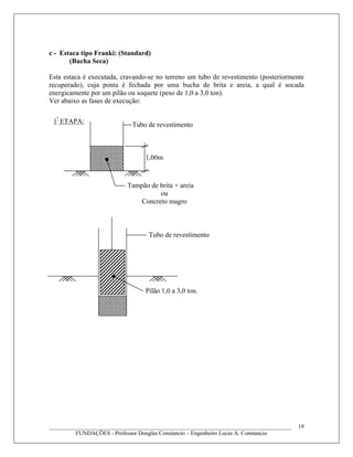 c - Estaca tipo Franki: (Standard)
(Bucha Seca)
e areia, a qual é socada
uete (peso de 1,0 a 3,0 ton).
er abaixo as fases de execução:
Esta estaca é executada, cravando-se no terreno um tubo de revestimento (posteriormente
recuperado), cuja ponta é fechada por uma bucha de brita
energicamente por um pilão ou soq
V
____________________________________________________________________________________
FUNDAÇÕES - Professor Douglas Constancio – Engenheiro Lucas A. Constancio
19
Tubo de revestimento
1,00m
1ª
ETAPA:
Tampão de brita + areia
ou
Concreto magro
Tubo de revestimento
Pilão 1,0 a 3,0 ton.
 