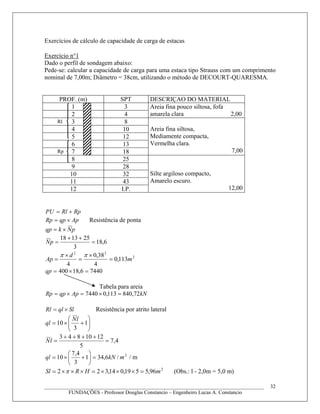 Exercícios de cálculo de capacidade de carga de estacas
Exercício n°1
Dado o perfil de sondagem abaixo:
Pede-se: calcular a capacidade de carga para uma estaca tipo Strauss com um comprimento
nominal de 7,00m; Diâmetro = 38cm, utilizando o método de DECOURT-QUARESMA.
PROF. (m) SPT DESCRIÇAO DO MATERIAL
1 3
2 4
Areia fina pouco siltosa, fofa
amarela clara 2,00
3 8
4 10
5 12
6 13
7 18
Areia fina siltosa,
Mediamente compacta,
Vermelha clara.
7,00
8 25
9 28
10 32
11 43
12 I.P.
Silte argiloso compacto,
Amarelo escuro.
12,00
RpRlPU +=
ApqpRp ×= Resistência de ponta
pNkqp ×=
6,18
3
251318
=
++
=pN
2
22
113,0
4
38,0
4
m
d
Ap =
×
=
×
=
ππ
74406,18400 =×=qp
Tabela para areia
kNApqpRp 72,840113,07440 =×=×=
SlqlRl ×= Resistência por atrito lateral
⎟⎟
⎠
⎞
⎜⎜
⎝
⎛
+×= 1
3
10
lN
ql
4,7
5
1210843
=
++++
=lN
2
/6,341
3
4,7
10 mkNql =⎟
⎠
⎞
⎜
⎝
⎛
+×= / m
2
96,5519,014,322 mHRSl =×××=×××= π (Obs.: l - 2,0m = 5,0 m)
____________________________________________________________________________________
FUNDAÇÕES - Professor Douglas Constancio – Engenheiro Lucas A. Constancio
32
Rp
Rl
 