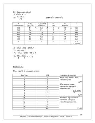 Rl = Resistência lateral
rllURl ×Δ×Σ=
2F
Nlk
rl
××
=
α
( MN/m2
= 100 tf/m2
)
l
comprimento
α %
tabela 02
K(MN/m2
)
Tabela 02
Nl
SPT
F2
Tabela1
rl
1,00 2,4 0,35 5 3,5 1,20
2,00 2,4 0,35 7 3,5 1,68
3,00 2,0 0,80 8 3,5 3,66
4,00 2,0 0,80 12 3,5 5,48
5,00 2,2 0,55 22 3,5 7,60
6,00 2,2 0,55 25 3,5 8,64
- - - - - Σ =
28,26tf/m2
tfRl 17,2382,026,28 =×=
RlRpPU +=
tfPU 42,6217,2325,39 =+=
tf
PU
R 2,31
2
42,62
2
===
Exercício n°3
Dado o perfil de sondagem abaixo:
Prof (m) SPT Descrição do material
1 2
2 2
3 3
Argila silto arenosa mole,
vermelha clara.
3,00
4 5
5 8
6 9
7 12
8 19
9 23
Silte arenoso pouco
compacto a compacto,
amarelo claro.
N.A.=7,00
9,00
10 25
11 41
12 48
13 54
14 61
15 I.P.
Areia fina argilosa muito
compacta, variegada
vermelha clara/escura.
15,00
____________________________________________________________________________________
FUNDAÇÕES - Professor Douglas Constancio – Engenheiro Lucas A. Constancio
34
 
