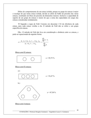 Difere do comportamento de um estaca isolada, porque no grupo de estacas é maior
o recalque do que numa estaca isolada, devido ao efeito do bulbo de pressões das várias
estacas, resultando um bloco de pressões de dimensões maiores. Inclusive a capacidade de
suporte de um grupo de estacas é menor do que a soma das capacidades de cargas das
estacas consideradas isoladamente.
Segundo a regra de Feld: Consiste em descontar 1/16 da eficiência de cada
estaca, para cada estaca vizinha a ela. O método de Feld não se refere a um grupo
específica de estacas.
Obs.: O método de Feld não leva em consideração a distância entre as estacas, e
pode ser equacionado da seguinte forma:
∑
∑ ⋅
=
+++
⋅++⋅+⋅
= m
i
m
ii
m
mm
n
en
nnn
enenen
e
1
1
21
2211
...
...
Bloco com 02 estacas:
Bloco com 03 estacas:
a-)
b-)
Bloco com 4 estacas:
____________________________________________________________________________________
FUNDAÇÕES - Professor Douglas Constancio – Engenheiro Lucas A. Constancio
40
e = 93,75 %
e = 91,67 %
e = 87,50 %
 