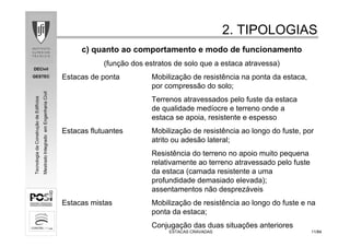 DECivil
GESTEC
1111/84/84
TecnologiadaConstruçãodeEdifícios
MestradoIntegradoemEngenhariaCivil
2. TIPOLOGIAS2. TIPOLOGIAS
ESTACAS CRAVADASESTACAS CRAVADAS
c) quanto ao comportamento e modo de funcionamento
(função dos estratos de solo que a estaca atravessa)
Estacas de ponta Mobilização de resistência na ponta da estaca,
por compressão do solo;
Terrenos atravessados pelo fuste da estaca
de qualidade medíocre e terreno onde a
estaca se apoia, resistente e espesso
Estacas flutuantes Mobilização de resistência ao longo do fuste, por
atrito ou adesão lateral;
Resistência do terreno no apoio muito pequena
relativamente ao terreno atravessado pelo fuste
da estaca (camada resistente a uma
profundidade demasiado elevada);
assentamentos não desprezáveis
Estacas mistas Mobilização de resistência ao longo do fuste e na
ponta da estaca;
Conjugação das duas situações anteriores
 