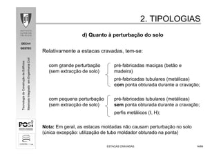 DECivil
GESTEC
1414/84/84
TecnologiadaConstruçãodeEdifícios
MestradoIntegradoemEngenhariaCivil
2. TIPOLOGIAS2. TIPOLOGIAS
ESTACAS CRAVADASESTACAS CRAVADAS
d) Quanto à perturbação do solo
Relativamente a estacas cravadas, tem-se:
com grande perturbação pré-fabricadas maciças (betão e
(sem extracção de solo) madeira)
pré-fabricadas tubulares (metálicas)
com ponta obturada durante a cravação;
com pequena perturbação pré-fabricadas tubulares (metálicas)
(sem extracção de solo) sem ponta obturada durante a cravação;
perfis metálicos (I, H);
Nota: Em geral, as estacas moldadas não causam perturbação no solo
(única excepção: utilização de tubo moldador obturado na ponta)
 