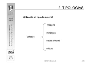 DECivil
GESTEC
1515/84/84
TecnologiadaConstruçãodeEdifícios
MestradoIntegradoemEngenhariaCivil
2. TIPOLOGIAS2. TIPOLOGIAS
ESTACAS CRAVADASESTACAS CRAVADAS
e) Quanto ao tipo de material
madeira
metálicas
Estacas
betão armado
mistas
 