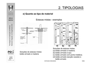 DECivil
GESTEC
1616/84/84
TecnologiadaConstruçãodeEdifícios
MestradoIntegradoemEngenhariaCivil
2. TIPOLOGIAS2. TIPOLOGIAS
ESTACAS CRAVADASESTACAS CRAVADAS
e) Quanto ao tipo de material
Estacas mistas - exemplos
Soluções de estacas mistas:
(a) betão armado e madeira;
(b) betão armado e aço;
(c) betão armado com ponta metálica;
(d) betão armado (secção vazada) e
betão armado
Soluções de estacas mistas:
betão armado e madeira
a) b) c) d)
 