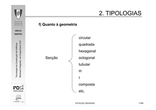 DECivil
GESTEC
1717/84/84
TecnologiadaConstruçãodeEdifícios
MestradoIntegradoemEngenhariaCivil
2. TIPOLOGIAS2. TIPOLOGIAS
ESTACAS CRAVADASESTACAS CRAVADAS
f) Quanto à geometria
circular
quadrada
hexagonal
Secção octogonal
tubular
H
I
composta
etc.
 