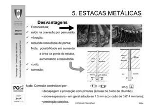 DECivil
GESTEC
3030/84/84
TecnologiadaConstruçãodeEdifícios
MestradoIntegradoemEngenhariaCivil
ESTACAS CRAVADASESTACAS CRAVADAS
Desvantagens
5. ESTACAS MET5. ESTACAS METÁÁLICASLICAS
Encurvadura;
ruído na cravação por percussão;
vibração;
reduzida resistência de ponta;
Nota: possibilidade em aumentar
a área da ponta da estaca,
aumentando a resistência.
custo;
corrosão;
Nota: Corrosão controlável por:
• decapagem e protecção com pinturas (à base de óxido de chumbo);
• sobre-espessura - em geral adopta-se 1.5 mm (corrosão de 0.014 mm/ano);
• protecção catódica.
 