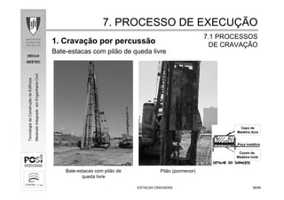 DECivil
GESTEC
3636/84/84
TecnologiadaConstruçãodeEdifícios
MestradoIntegradoemEngenhariaCivil
ESTACAS CRAVADASESTACAS CRAVADAS
1. Cravação por percussão
Bate-estacas com pilão de queda livre
Pilão (pormenor)Bate-estacas com pilão de
queda livre
7. PROCESSO DE EXECU7. PROCESSO DE EXECUÇÇÃOÃO
7.1 PROCESSOS7.1 PROCESSOS
DE CRAVADE CRAVAÇÇÃOÃO
Cepo de
Madeira dura
Coxim de
Madeira mole
Peça metálica
 