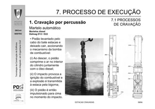 DECivil
GESTEC
3838/84/84
TecnologiadaConstruçãodeEdifícios
MestradoIntegradoemEngenhariaCivil
ESTACAS CRAVADASESTACAS CRAVADAS
1. Cravação por percussão
Martelo automático
Martelos diesel
Delmag D12 / D22
7. PROCESSO DE EXECU7. PROCESSO DE EXECUÇÇÃOÃO
7.1 PROCESSOS7.1 PROCESSOS
DE CRAVADE CRAVAÇÇÃOÃO
• Pistão levantado pelo
cabo do bate estacas e
deixado cair, accionando
o mecanismo da bomba
de combustível:
(i) Ao descer, o pistão
comprime o ar no interior
do cilindro juntamente
com o óleo diesel;
(ii) O impacto provoca a
ignição do combustível e
a explosão é transmitida
à estaca pela bigorna;
(iii) O pistão é então
impulsionado para cima
no momento do impacto.
 