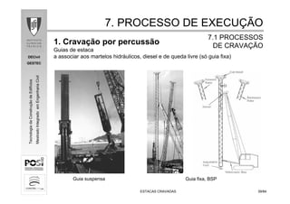 DECivil
GESTEC
3939/84/84
TecnologiadaConstruçãodeEdifícios
MestradoIntegradoemEngenhariaCivil
ESTACAS CRAVADASESTACAS CRAVADAS
1. Cravação por percussão
Guias de estaca
a associar aos martelos hidráulicos, diesel e de queda livre (só guia fixa)
Guia suspensa Guia fixa, BSP
7. PROCESSO DE EXECU7. PROCESSO DE EXECUÇÇÃOÃO
7.1 PROCESSOS7.1 PROCESSOS
DE CRAVADE CRAVAÇÇÃOÃO
 