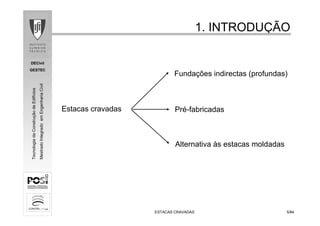 DECivil
GESTEC
55/84/84
TecnologiadaConstruçãodeEdifícios
MestradoIntegradoemEngenhariaCivil
Estacas cravadas
1. INTRODU1. INTRODUÇÇÃOÃO
ESTACAS CRAVADASESTACAS CRAVADAS
Pré-fabricadas
Fundações indirectas (profundas)
Alternativa às estacas moldadas
 