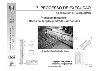 DECivil
GESTEC
5757/84/84
TecnologiadaConstruçãodeEdifícios
MestradoIntegradoemEngenhariaCivil
ESTACAS CRAVADASESTACAS CRAVADAS
Armadura longitudinal e cintas
Processo de fabrico
Estacas de secção quadrada - Armaduras
Ligação das juntas à
armadura longitudinal
7. PROCESSO DE EXECU7. PROCESSO DE EXECUÇÇÃOÃO
7.4 BETÃO (PR7.4 BETÃO (PRÉÉ--FABRICADAS)FABRICADAS)
 