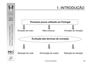 DECivil
GESTEC
66/84/84
TecnologiadaConstruçãodeEdifícios
MestradoIntegradoemEngenhariaCivil
Processo pouco utilizado em Portugal
Emissão de ruído Mais oneroso Emissão de vibração
Evolução das técnicas de cravação
Redução de ruído Diminuição de custos Redução de vibração
1. INTRODU1. INTRODUÇÇÃOÃO
ESTACAS CRAVADASESTACAS CRAVADAS
 