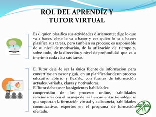 ROL DEL APRENDÍZ Y 
TUTOR VIRTUAL 
Es él quien planifica sus actividades diariamente; elige lo que 
va a hacer, cómo lo va a hacer y con quién lo va a hacer; 
planifica sus tareas, pero también su proceso; es responsable 
de su nivel de motivación, de la utilización del tiempo y, 
sobre todo, de la dirección y nivel de profundidad que va a 
imprimir cada día a sus tareas. 
El Tutor deja de ser la única fuente de información para 
convertirse en asesor y guía, en un planificador de un proceso 
educativo abierto y flexible, con fuentes de información 
actuales, variadas, claras y motivadoras. 
El Tutor debe tener las siguientes habilidades: 
comprensión de los procesos online, habilidades 
relacionadas con el manejo de las herramientas tecnológicas 
que soportan la formación virtual y a distancia, habilidades 
comunicativas, expertos en el programa de formación 
ofertado. 
 