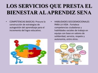LOS SERVICIOS QUE PRESTA EL
BIENESTAR ALAPRENDIZ SENA
• COMPETENCIAS BASICAS: Procura la
construcción de estrategias de
autogestión del aprendizaje para el
incremento del logro educativo.
• HABILIDADES SOCIOEMOCIONALES
PARA LA VIDA : Fortalece
competencias ciudadanas y
habilidades sociales de trabajo en
equipo con base en valores de
solidaridad, servicio, respeto y
autonomía, entre otros.
 
