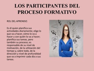 LOS PARTICIPANTES DEL
PROCESO FORMATIVO
ROL DEL APRENDIZ:
Es él quien planifica sus
actividades diariamente; elige lo
que va a hacer, cómo lo va a
hacer y con quién lo va a hacer;
planifica sus tareas, pero
también su proceso; es
responsable de su nivel de
motivación, de la utilización del
tiempo y, sobre todo, de la
dirección y nivel de profundidad
que va a imprimir cada día a sus
tareas.
 