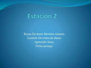 Bryan De Jesús Morelos Amaris
Gestión De redes de datos
Aprendiz Sena
Ficha:902592
 