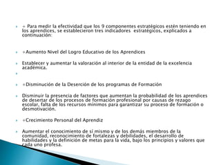  + Para medir la efectividad que los 9 componentes estratégicos estén teniendo en
los aprendices, se establecieron tres indicadores estratégicos, explicados a
continuación:​
 +Aumento Nivel del Logro Educativo de los Aprendices
 Establecer y aumentar la valoración al interior de la entidad de la excelencia
académica.

 +Disminución de la Deserción de los programas de Formación
 Disminuir la presencia de factores que aumentan la probabilidad de los aprendices
de desertar de los procesos de formación profesional por causas de rezago
escolar, falta de los recursos mínimos para garantizar su proceso de formación o
desmotivación.
 +Crecimiento Personal del Aprendiz
 Aumentar el conocimiento de sí mismo y de los demás miembros de la
comunidad, reconocimiento de fortalezas y debilidades, el desarrollo de
habilidades y la definición de metas para la vida, bajo los principios y valores que
cada uno profesa.
 