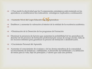 
 + Para medir la efectividad que los 9 componentes estratégicos estén teniendo en los
aprendices, se establecieron tres indicadores estratégicos, explicados a continuación:
 +Aumento Nivel del Logro Educativo de los Aprendices
 Establecer y aumentar la valoración al interior de la entidad de la excelencia académica.

 +Disminución de la Deserción de los programas de Formación
 Disminuir la presencia de factores que aumentan la probabilidad de los aprendices de
desertar de los procesos de formación profesional por causas de rezago escolar, falta de
los recursos mínimos para garantizar su proceso de formación o desmotivación.
 +Crecimiento Personal del Aprendiz
 Aumentar el conocimiento de sí mismo y de los demás miembros de la comunidad,
reconocimiento de fortalezas y debilidades, el desarrollo de habilidades y la definición
de metas para la vida, bajo los principios y valores que cada uno profesa.
 