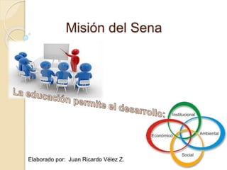 Misión del Sena 
Elaborado por: Juan Ricardo Vélez Z. 
 