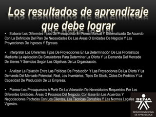 • Elaborar Los Diferentes Tipos De Presupuesto En Forma Manual Y Sistematizada De Acuerdo
Con La Definición Del Plan De Necesidades De Las Áreas O Unidades De Negocio Y Las
Proyecciones De Ingresos Y Egresos
• Interpretar Los Diferentes Tipos De Proyecciones En La Determinación De Los Pronósticos
Mediante La Aplicación De Simuladores Para Determinar La Oferta Y La Demanda Del Mercado
De Bienes Y Servicios Según Los Objetivos De La Organización.
• Analizar La Relación Entre Las Políticas De Producción Y Las Proyecciones De La Oferta Y La
Demanda Del Mercado Potencial, Real, Los Inventarios, Tipos De Stock, Ciclos De Pedidos Y La
Capacidad De Producción De La Empresa.
• Planear Los Presupuestos A Partir De La Valoración De Necesidades Requeridas Por Las
Diferentes Unidades, Áreas O Procesos Del Negocio. Con Base En Los Acuerdos Y
Negociaciones Pactadas Con Los Clientes, Las Técnicas Contables Y Las Normas Legales
Vigentes.
 