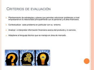 CRITERIOS DE EVALUACIÓN
Planteamiento de estrategias y planes que permitan solucionar problemas a nivel
empresarial en lo relacionado principalmente con el personal y el área financiera.
Contextualizar cada problema en particular con su entorno.
Analizar e interpretar información financiera acerca del producto y /o servicio.
Adaptarse al lenguaje técnico que se maneja en área de mercado.
