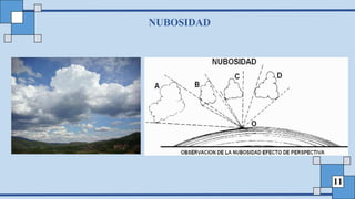NUBOSIDAD
11
 