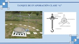 TANQUE DE EVAPORACIÓN CLASE “A”
8
 