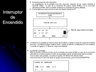 Interruptor
de
Encendido
 