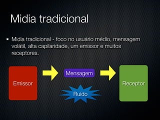Midia tradicional
Midia tradicional - foco no usuário médio, mensagem
volátil, alta capilaridade, um emissor e muitos
receptores.


                     Mensagem
Emissor                                    Receptor
                        Ruído
 