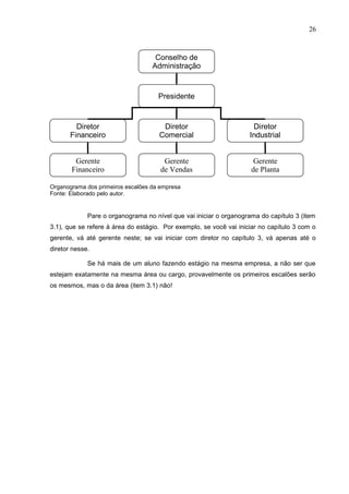 26
Organograma dos primeiros escalões da empresa
Fonte: Elaborado pelo autor.
Pare o organograma no nível que vai iniciar o organograma do capítulo 3 (item
3.1), que se refere à área do estágio. Por exemplo, se você vai iniciar no capítulo 3 com o
gerente, vá até gerente neste; se vai iniciar com diretor no capítulo 3, vá apenas até o
diretor nesse.
Se há mais de um aluno fazendo estágio na mesma empresa, a não ser que
estejam exatamente na mesma área ou cargo, provavelmente os primeiros escalões serão
os mesmos, mas o da área (item 3.1) não!
Conselho de
Administração
Presidente
Diretor
Financeiro
Diretor
Comercial
Diretor
Industrial
Gerente
Financeiro
Gerente
de Vendas
Gerente
de Planta
 