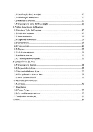 1.1 Identificação do(a) aluno(a)................................................................................20
1.2 Identificação da empresa....................................................................................20
1.3 Histórico da empresa..........................................................................................22
1.4 Organograma Geral da Organização ................................................................23
8 Análise do Ambiente de Negócios
2.1 Missão e Visão da Empresa...............................................................................25
2.2 Política da empresa............................................................................................25
2.3 Setor econômico.................................................................................................26
2.4 Segmento de mercado........................................................................................27
2.5 Concorrência.......................................................................................................27
2.6 Fornecedores......................................................................................................29
2.7 Clientes...............................................................................................................30
2.8 Influências externas............................................................................................31
2.9 Ambiente interno ................................................................................................33
2.10 Tecnologias empregadas.................................................................................33
9 Características da Área
3.1 Organograma da área.........................................................................................35
3.2 Composição da área...........................................................................................35
3.3 Macro atividades da área...................................................................................38
3.4 Principal contribuição da área............................................................................38
3.5 Áreas correlacionadas........................................................................................39
10 Atividades Desenvolvidas
4.1 Atividade.............................................................................................................40
11 Diagnóstico
5.1 Pontos Fortes......................................................................................................50
5.2 Oportunidades de melhoria................................................................................50
12 Conclusão e introdução ........................................................................................55
Anexos.........................................................................................................................57
 