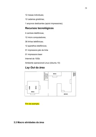 38
12 mesas individuais;
12 cadeiras giratórias;
1 arquivos deslizantes (apoio impressoras);
Recursos tecnológicos
4 centrais telefônicas;
12 micro computadores;
36 linhas telefônicas;
12 aparelhos telefônicos;
01 impressora jato de tinta
01 impressora laser
Internet de 10Gb
Ambiente operacional Linux (Ubuntu 10)
Lay Out da área
Fim de exemplo.
3.3 Macro atividades da área
 