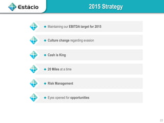 2015 Strategy
 Maintaining our EBITDA target for 2015
 Culture change regarding evasion
 Cash is King
 20 Miles at a time
 Risk Management
 Eyes opened for opportunities
22
 