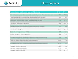 9
Fluxo de Caixa
 
