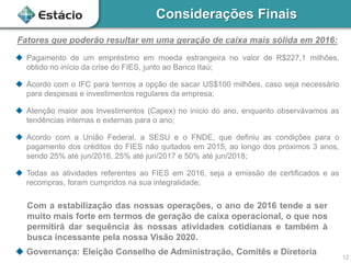 Considerações Finais
12
Fatores que poderão resultar em uma geração de caixa mais sólida em 2016:
 Pagamento de um empréstimo em moeda estrangeira no valor de R$227,1 milhões,
obtido no início da crise do FIES, junto ao Banco Itaú;
 Acordo com o IFC para termos a opção de sacar US$100 milhões, caso seja necessário
para despesas e investimentos regulares da empresa;
 Atenção maior aos Investimentos (Capex) no início do ano, enquanto observávamos as
tendências internas e externas para o ano;
 Acordo com a União Federal, a SESU e o FNDE, que definiu as condições para o
pagamento dos créditos do FIES não quitados em 2015, ao longo dos próximos 3 anos,
sendo 25% até jun/2016, 25% até jun/2017 e 50% até jun/2018;
 Todas as atividades referentes ao FIES em 2016, seja a emissão de certificados e as
recompras, foram cumpridos na sua integralidade;
 Governança: Eleição Conselho de Administração, Comitês e Diretoria
Com a estabilização das nossas operações, o ano de 2016 tende a ser
muito mais forte em termos de geração de caixa operacional, o que nos
permitirá dar sequência às nossas atividades cotidianas e também à
busca incessante pela nossa Visão 2020.
 